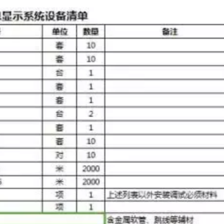 海康威视警戒摄像头 带报警功能摄像头机 进入区域报警安装调试教程
