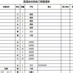 你知道网线中每根线的用途吗？
