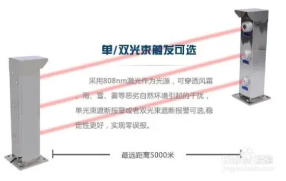 郑州电子围栏设计安装施工(图2)