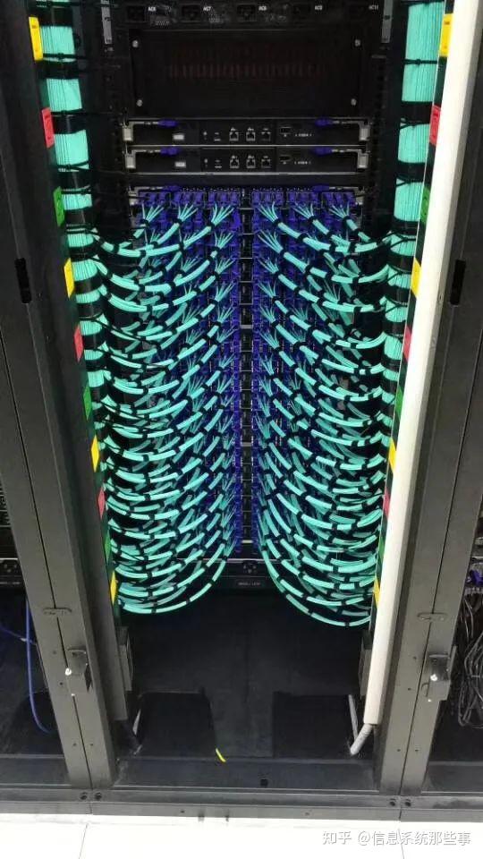 弱电工程综合布线系统设计说明书，模板素材(图4)